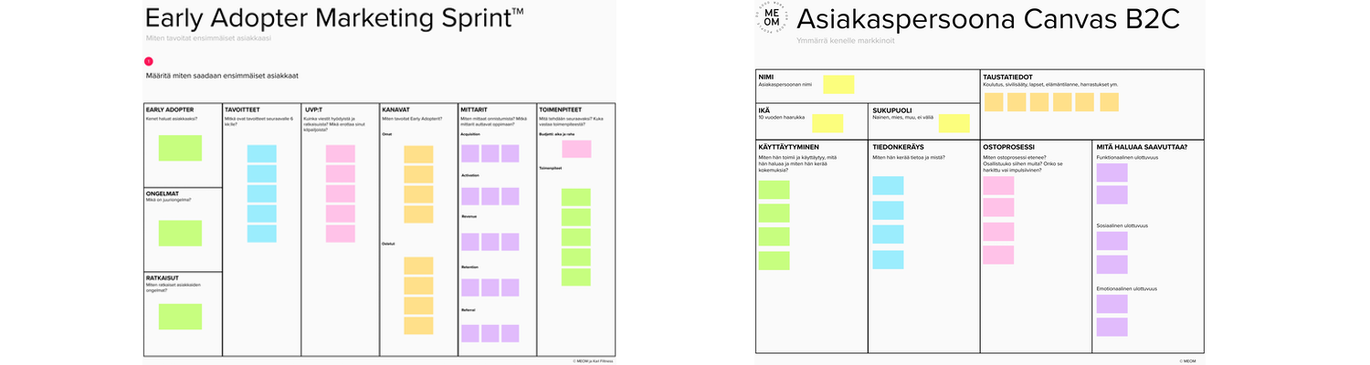Ensimmäiset asiakkaat persoona ja MSS MEOM Ensimmäiset asiakkaat persoona ja MSS MEOM